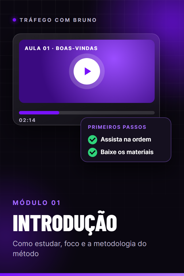 Capa do módulo 1, Introdução