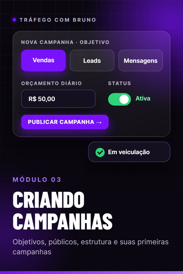 Capa do módulo 3, Criando campanhas