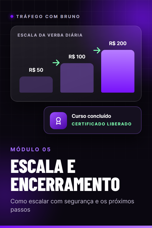 Capa do módulo 5, Escala e encerramento